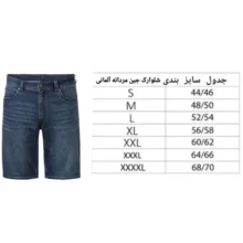 شلوارک جین مردانه مدل C40