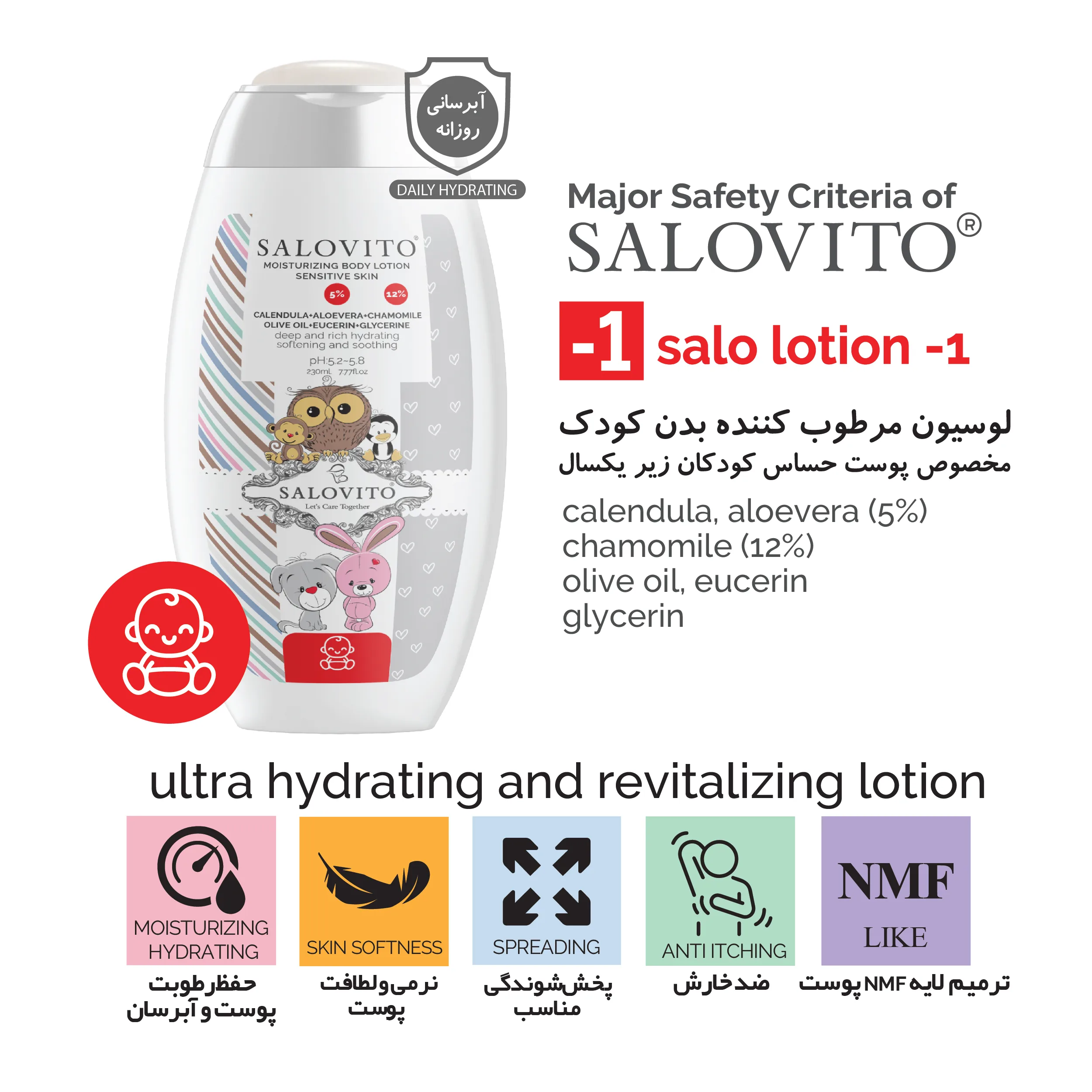 لوسیون مرطوب کننده بدن کودک سالوویتو مدل آلوئورا حجم 230 میلی لیتر مجموعه 2 عددی