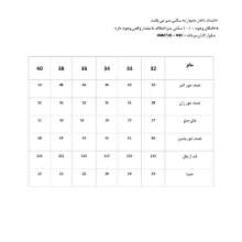 شلوار جین راسته مردانه پاتن جامه مدل 04M718