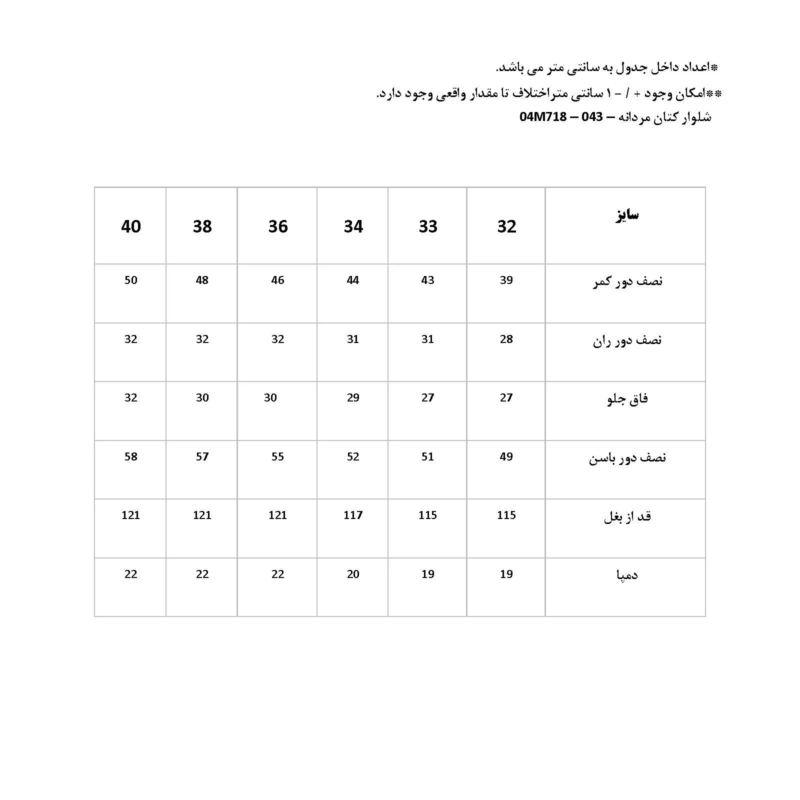 شلوار جین راسته مردانه پاتن جامه مدل 04M718