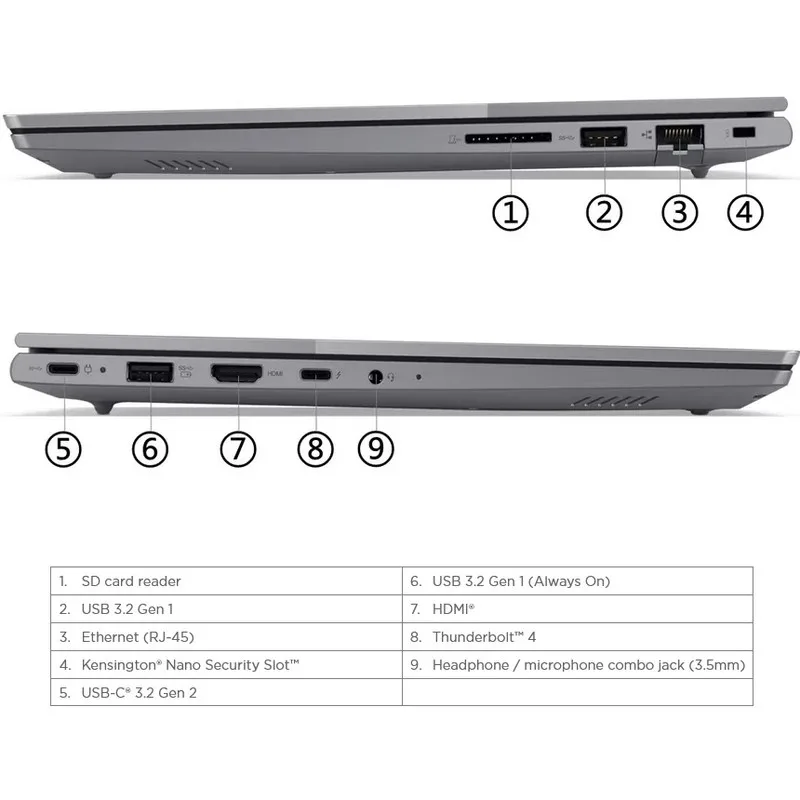 لپ تاپ 16 اینچی لنوو مدل ThinkBook 16 G6 IRL-i5 13420H-24GB DDR5-1TB SSD-IPS - کاستوم شده