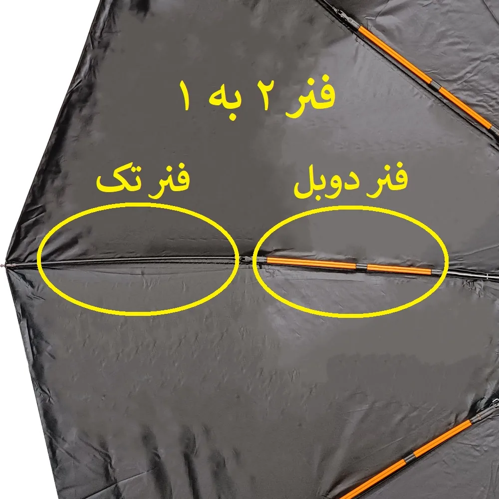 چتر 10 پره مدل دسته آر-آر دوبل وان قطر 116 سانتیمتر