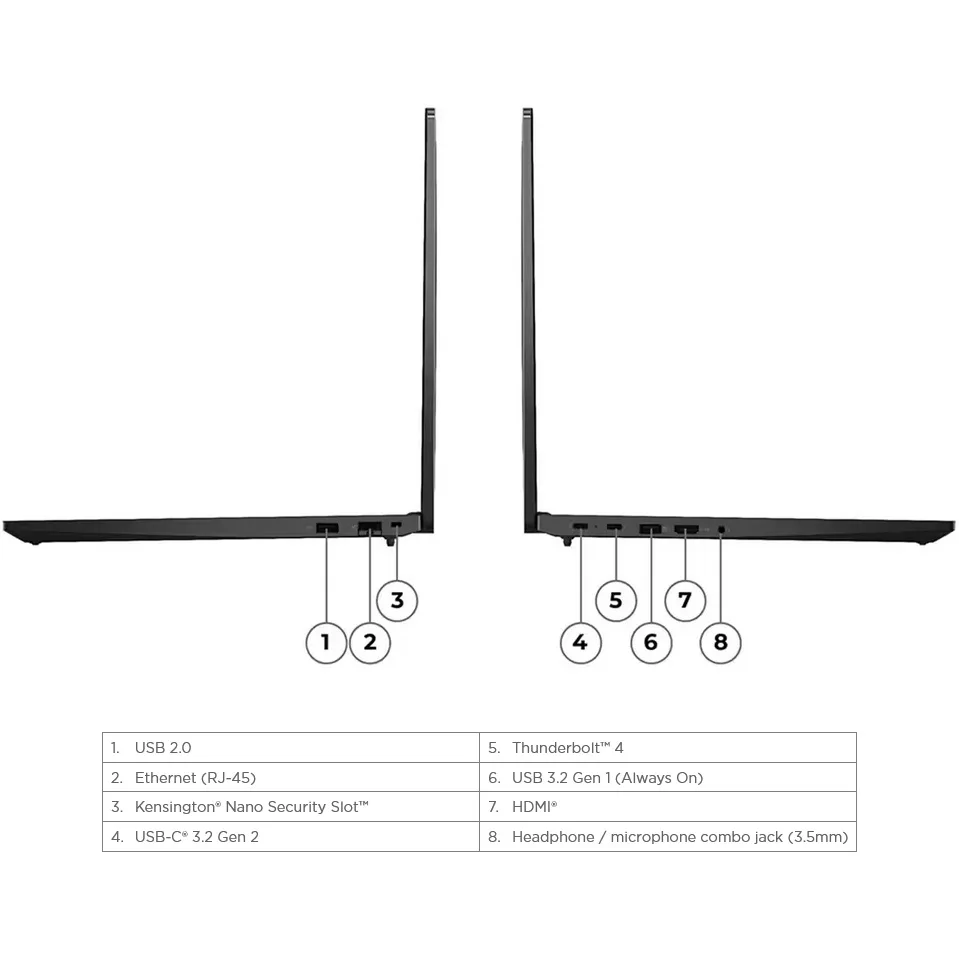 لپ تاپ 16 اینچی لنوو مدل ThinkPad E16 Gen 1-i7 13700H 16GB 1SSD - کاستوم شده