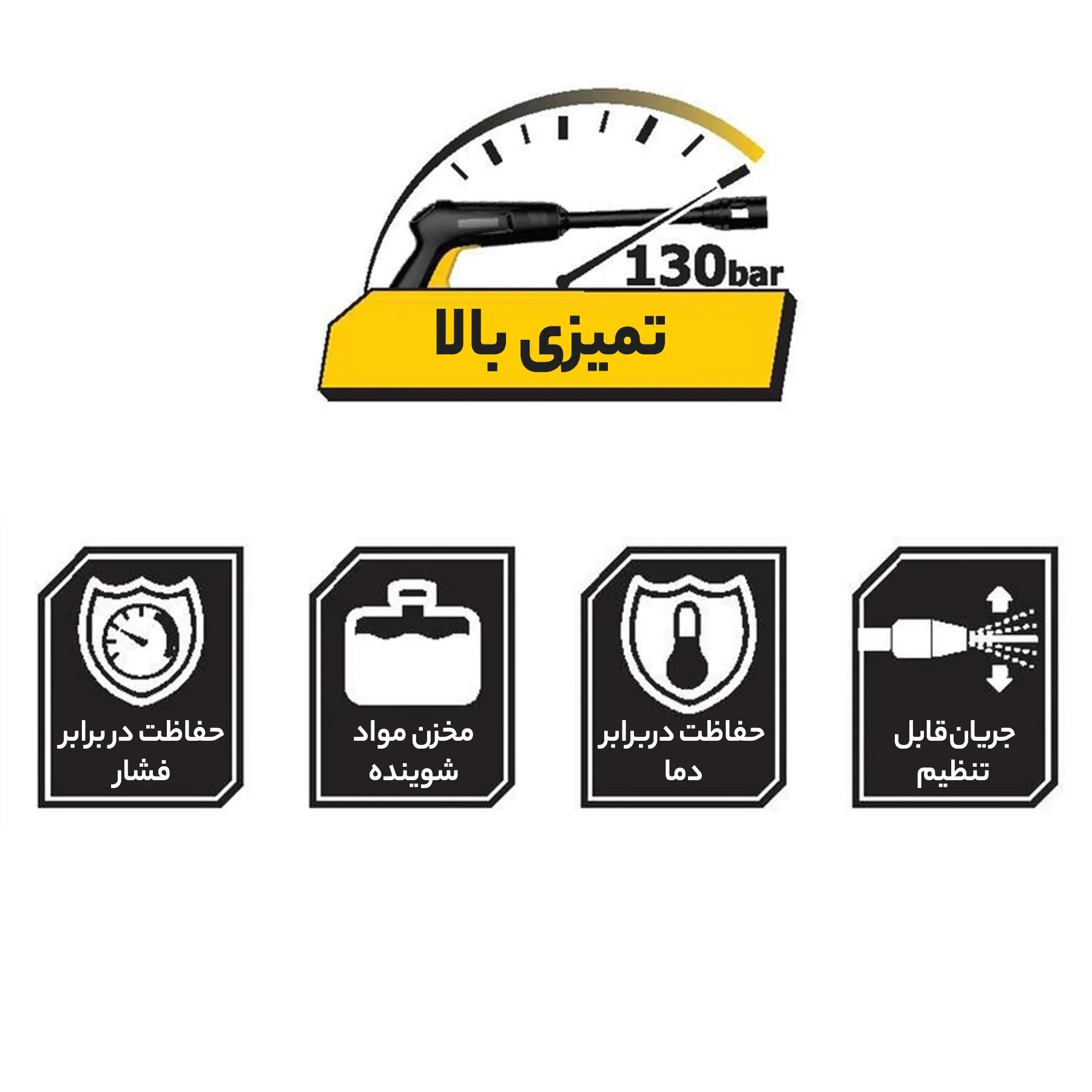 کارواش کنزاکس مدل KPW-6516
