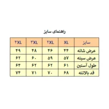 کاپشن مردانه مدل M5062
