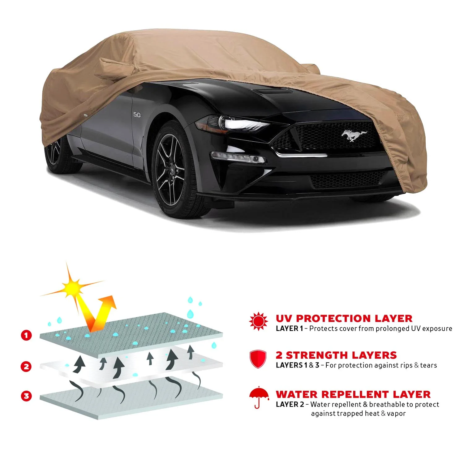 چادر خودرو رویال اسپرت مدل GRAND PRO مناسب برای ام وی ام X22