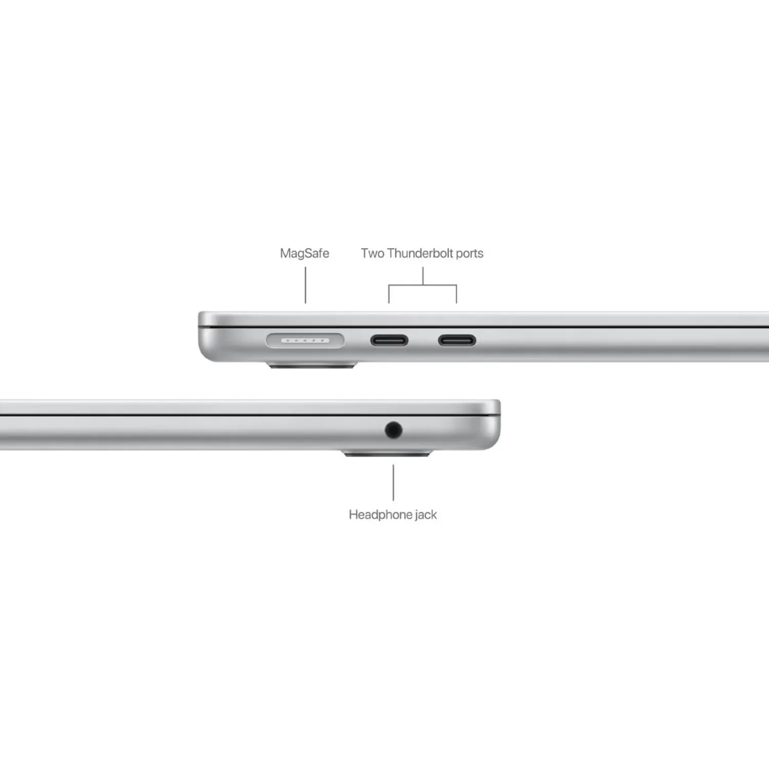 لپ تاپ 13.6 اینچی اپل مدل MacBook Air MC8Q4 2024 LLA-M3-24GB RAM-512GB SSD