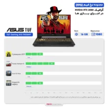 لپ تاپ 15.6 اینچی ایسوس مدل TUF Gaming A15 FA506NF-HN021-R5 7535HS-8GB DDR5-512GB SSD-RTX2050-FHD