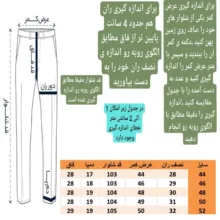 شلوار جین راسته مردانه مدل Sh119