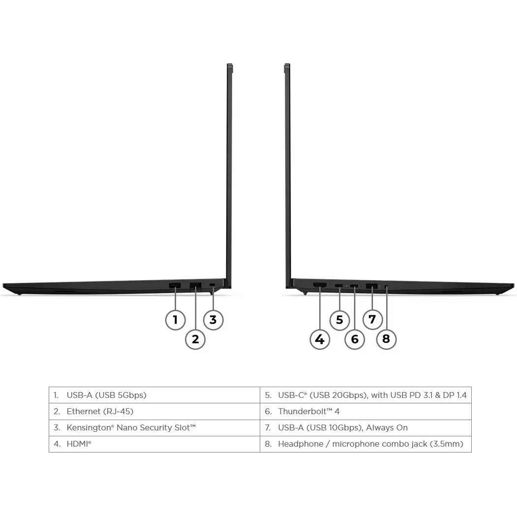 لپ تاپ 16 اینچی لنوو مدل ThinkPad E16 Gen 3-Core Ultra 7 255H-32GB DDR5 5600MHz-1TB SSD-IPS-Backlit-Fingerprint - کاستوم شده