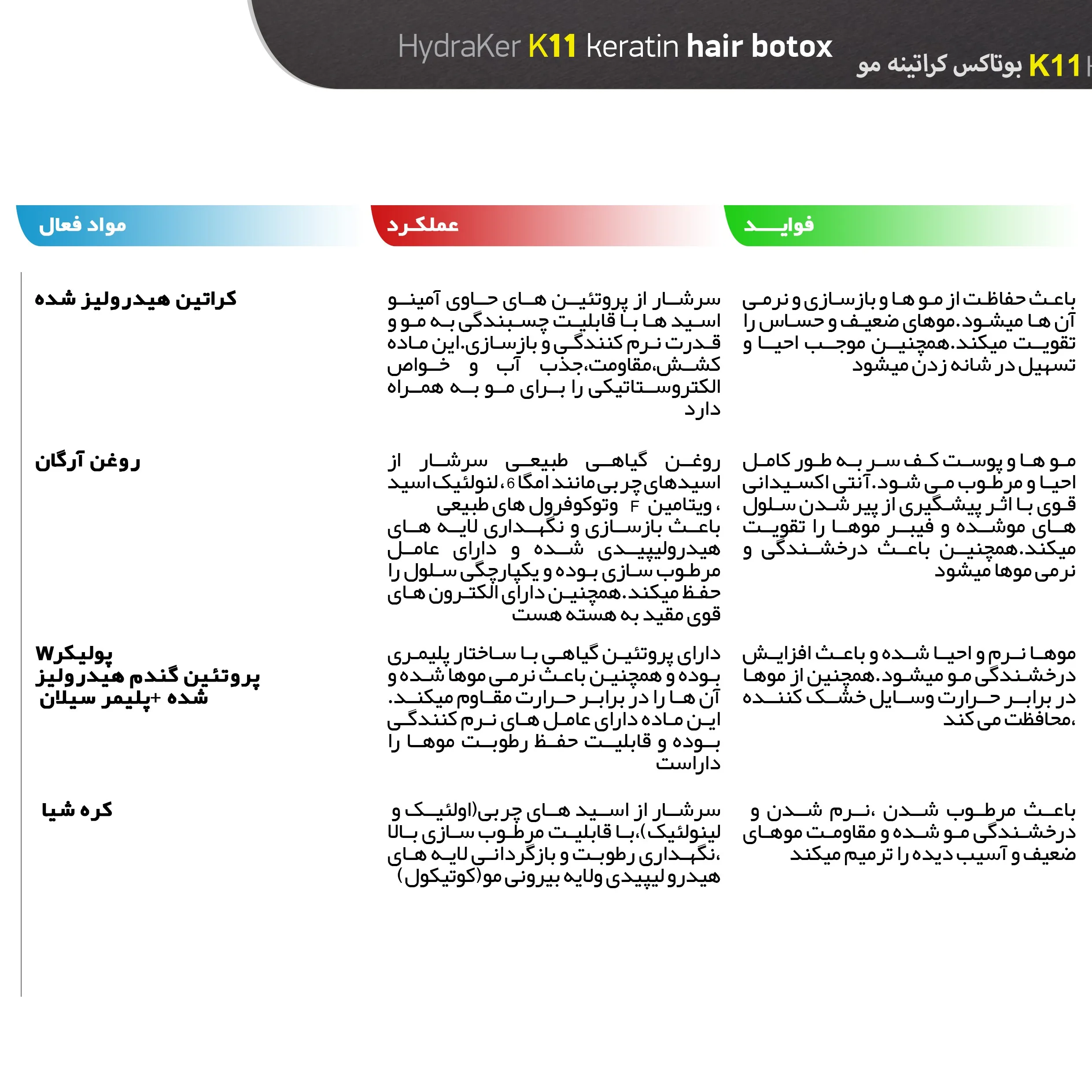 بوتاکس کراتین مو ارایبا مدل k11 حجم 120 میلی لیتر