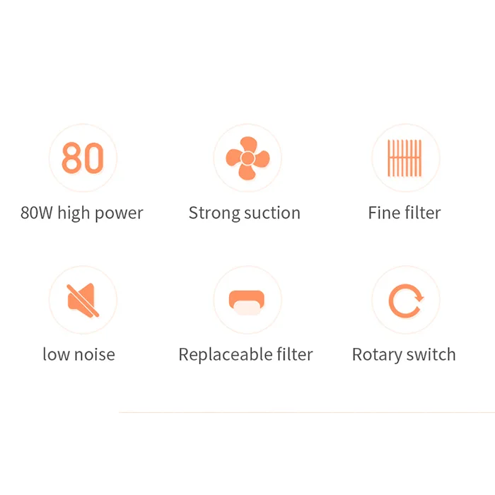 فن زیر دست کاشت ناخن بلوکیو مدل BQ858-3