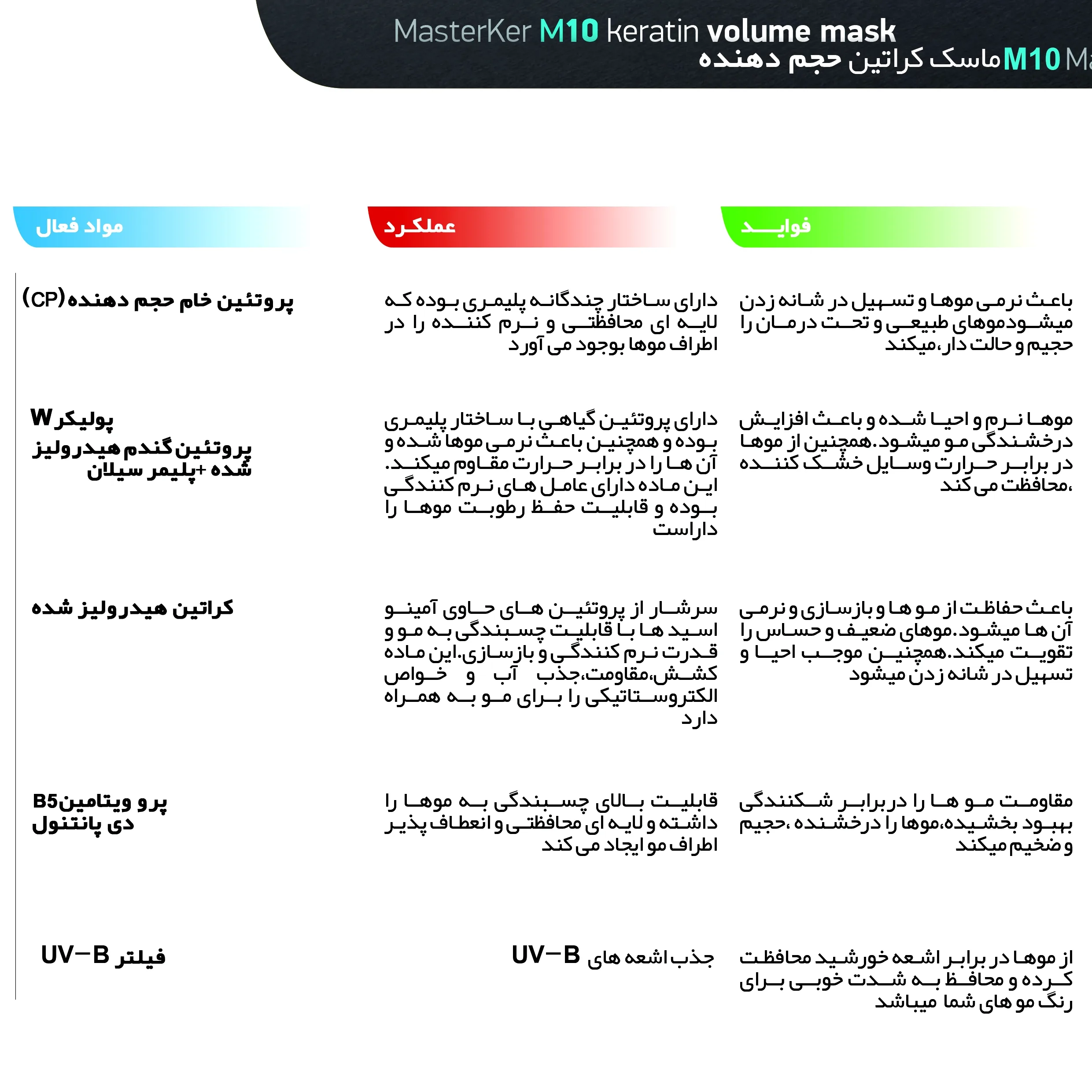 ماسک مـو ارایبا مدل M10 حجم 150 میلی لیتر