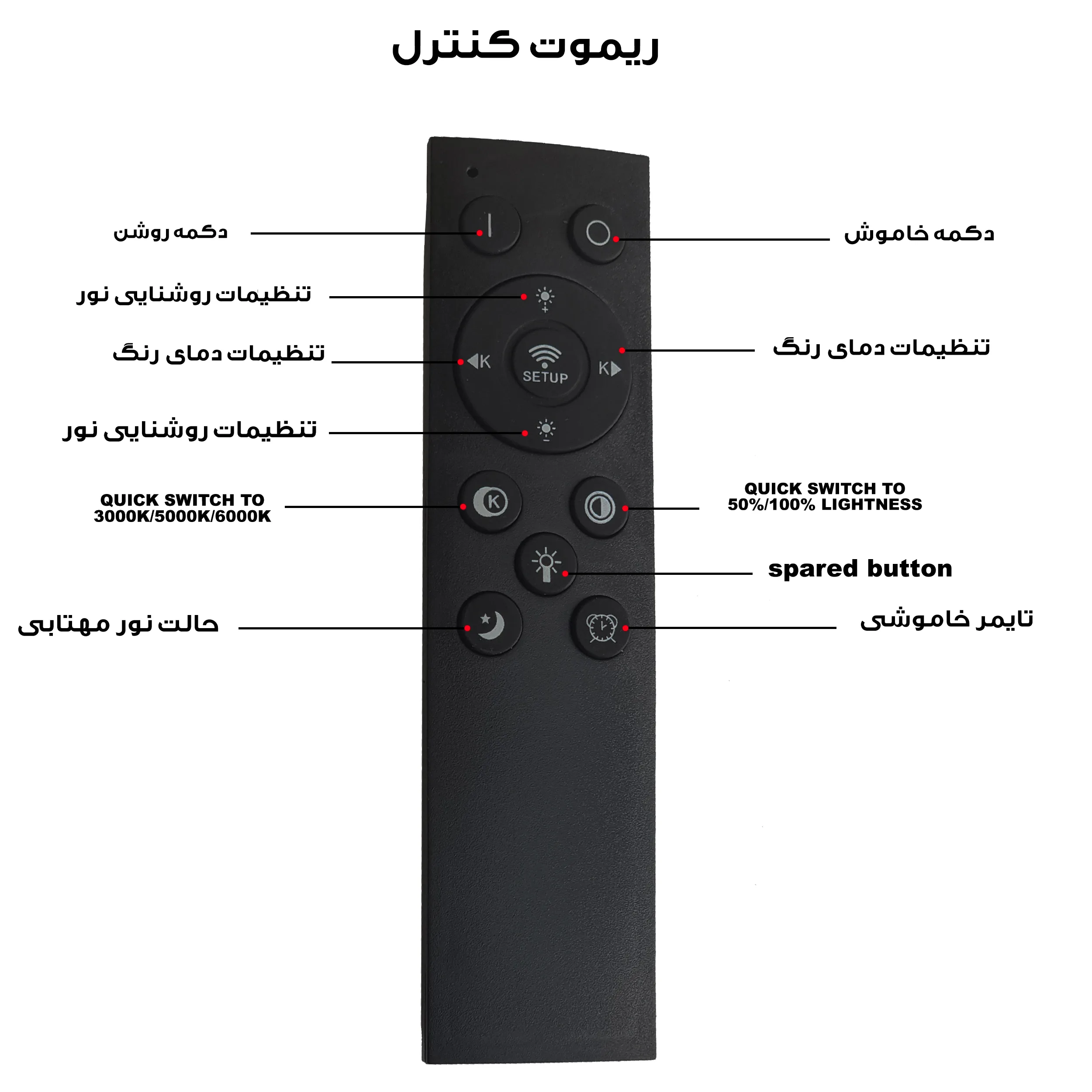 نور ثابت ال ای دی مدل M777