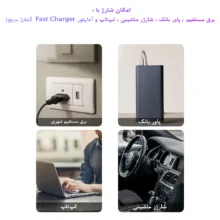 شارژر باتری مدل fast مناسب برای دوربین گوپرو Hero 9/10/11