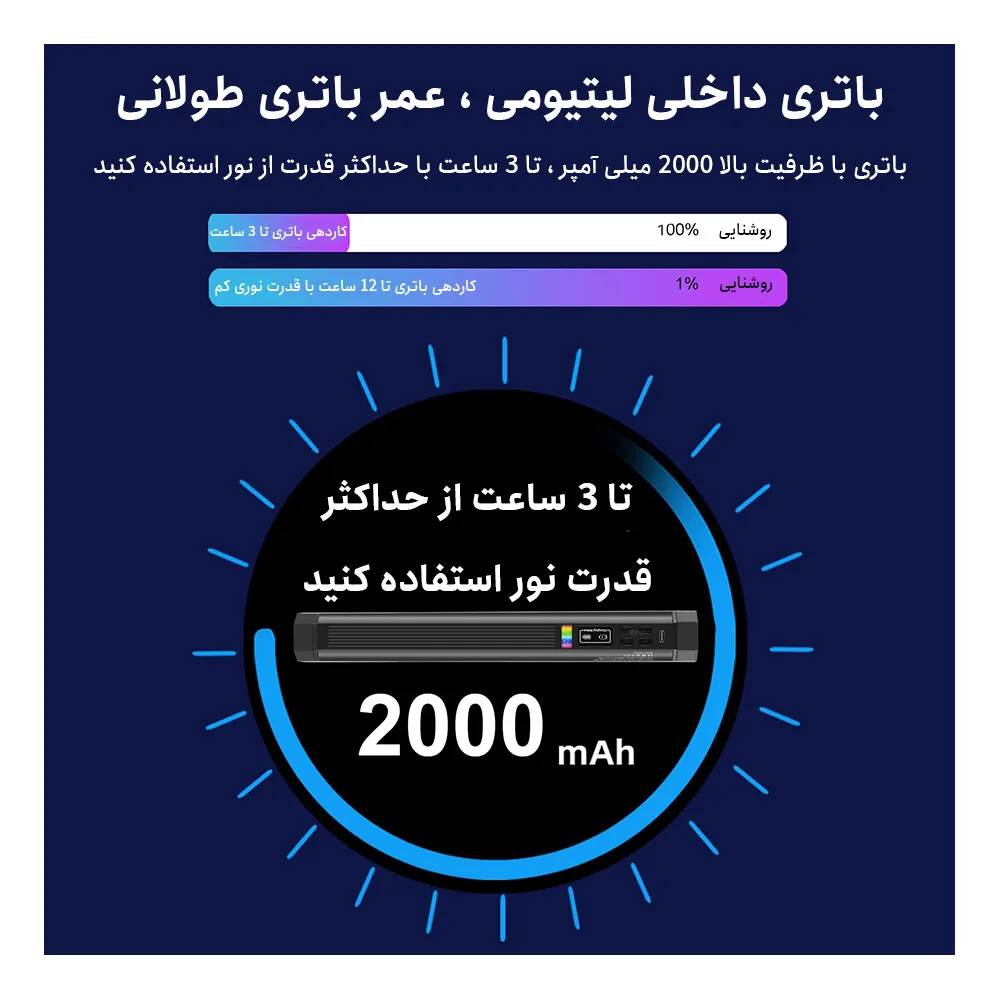 نور ثابت ال ای دی پلوز مدل RGB Light PU4138