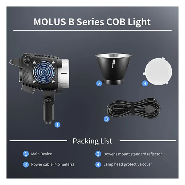نور ثابت ال ای دی ژیون مدل MOLUS B200