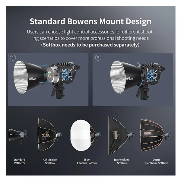 نور ثابت ال ای دی ژیون مدل MOLUS B100