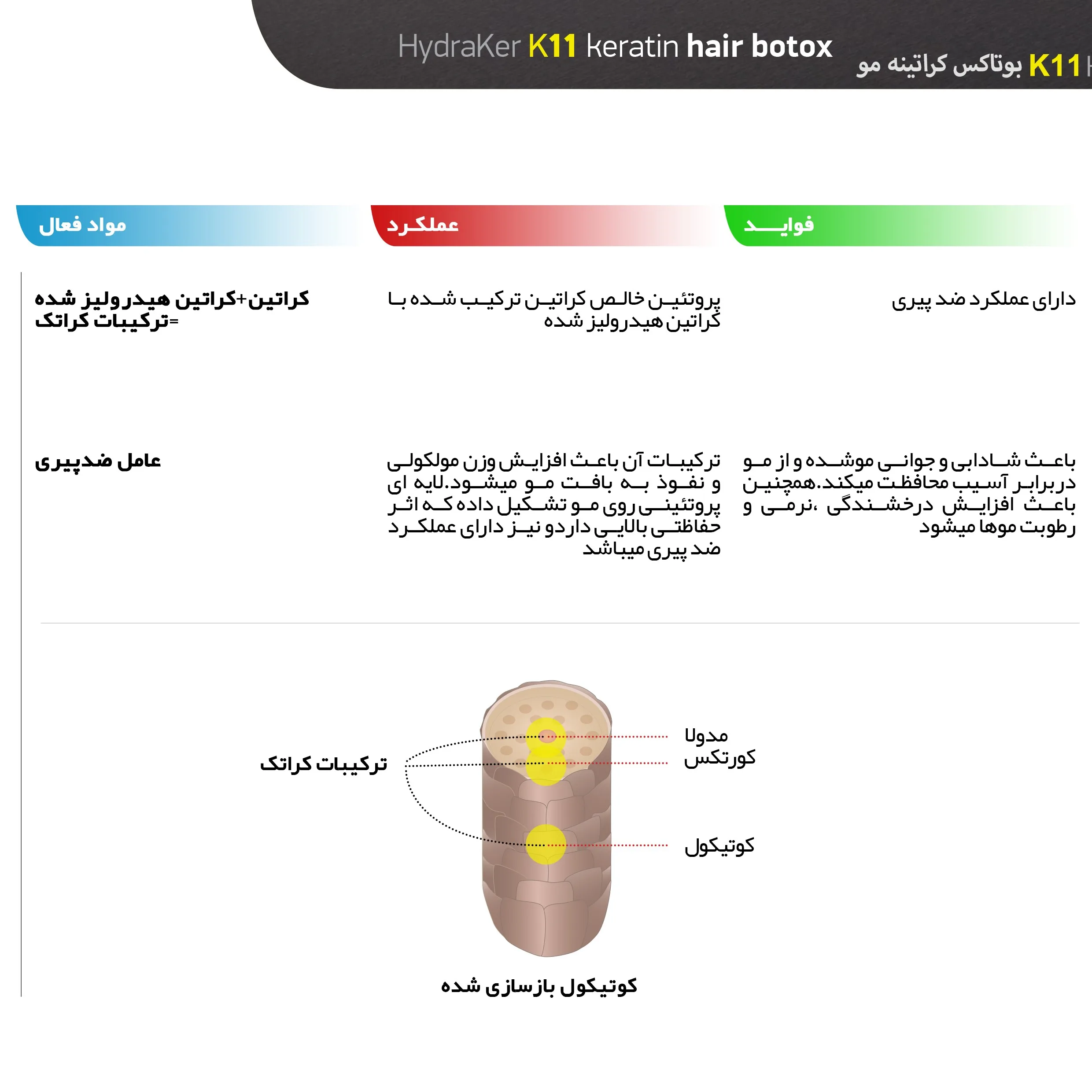 بوتاکس کراتین مو ارایبا مدل k11 حجم 120 میلی لیتر