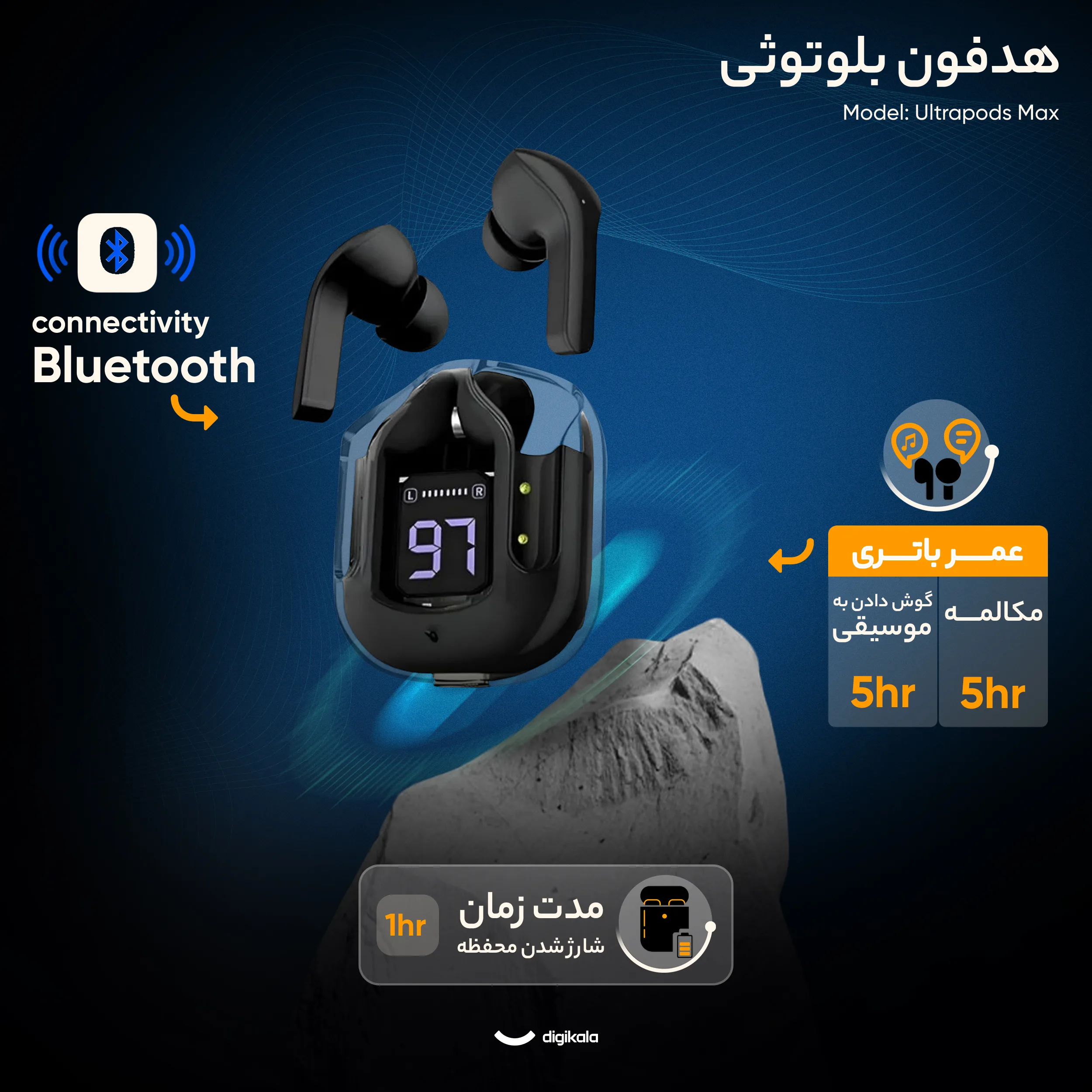 هدفون بلوتوثی مدل Ultrapods Max