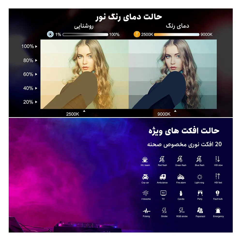 نور ثابت ال ای دی پلوز مدل RGB Light PU4138