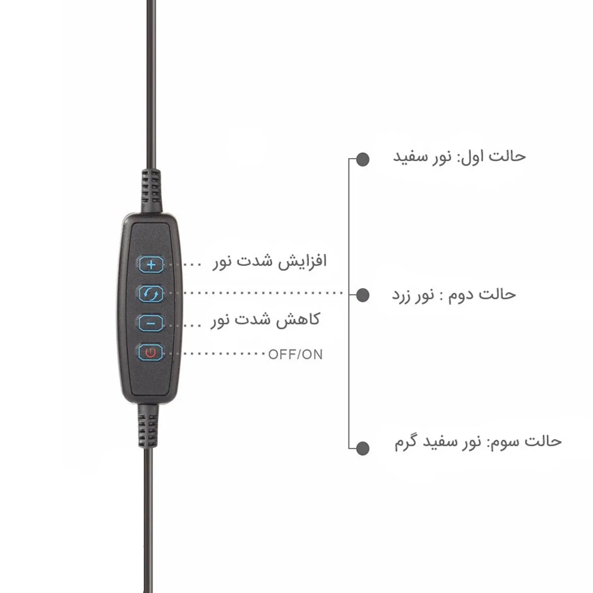 رینگ لایت مدل Y320