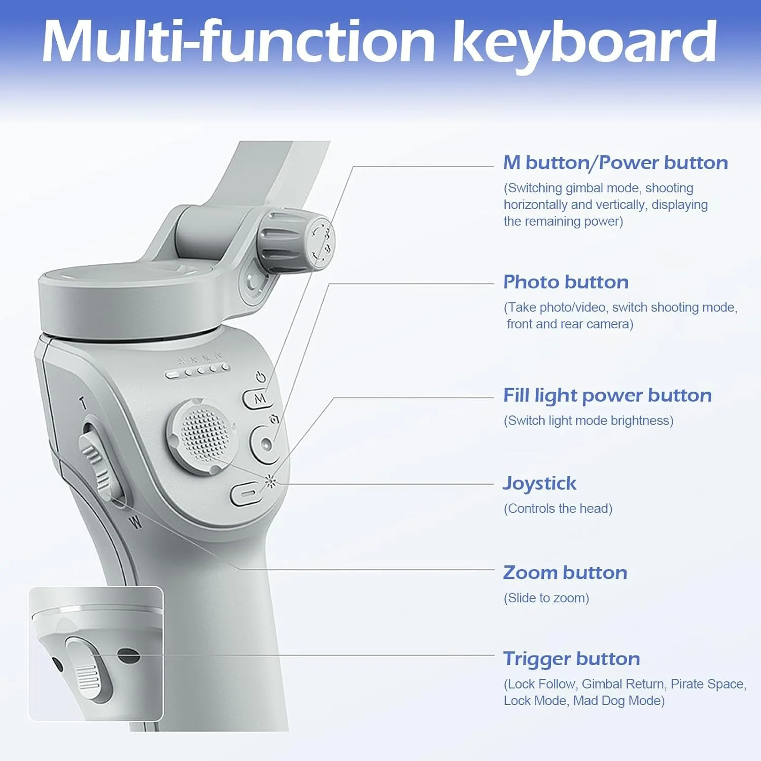 گیمبال و استابیلایزر توکی مدل M01 3 Axis