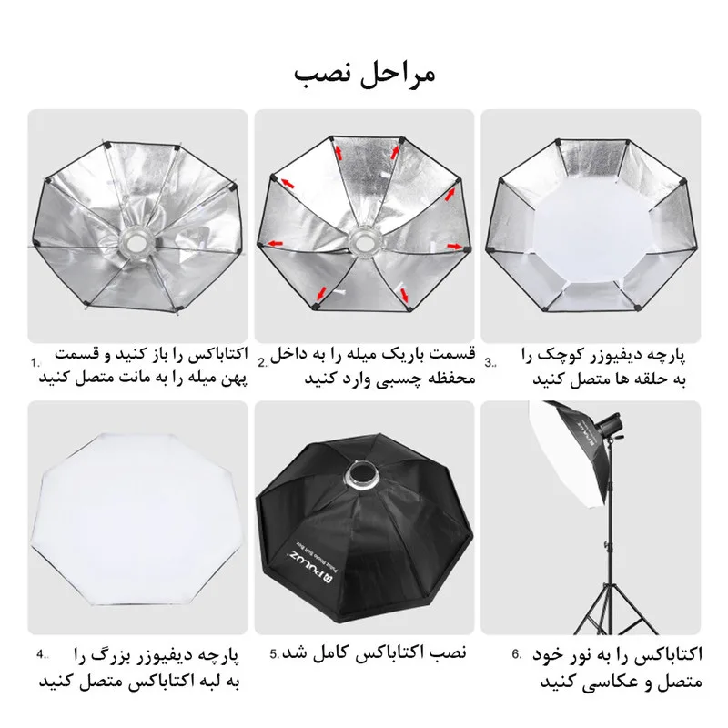 نور ثابت ال ای دی پلوز مدل Dual Color Temperature 150W KIT