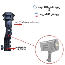 نور ثابت ال ای دی مدل JSL-B02001