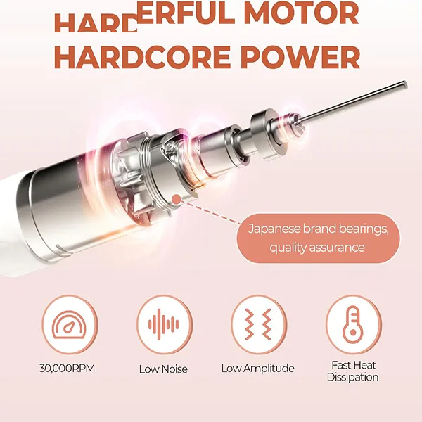 دستگاه مانیکور و پدیکور جکمستربیوتی مدل XY302
