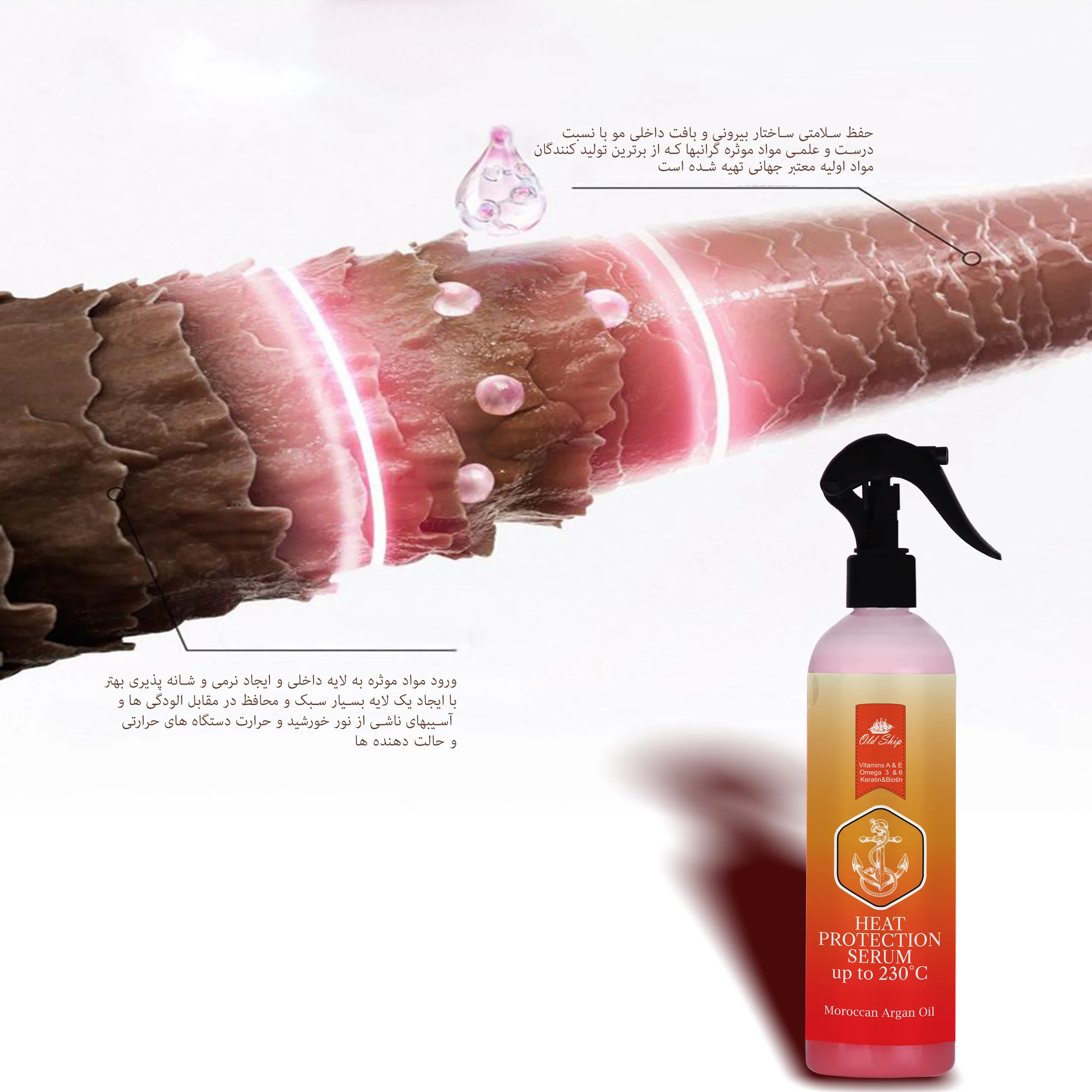 سرم دوفاز مو اولدشیپ مدل Heat Protect حجم 400 میلی لیتر