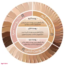 کرم پودر مات کننده این لی مدل Marble شماره 100 حجم 30 میلی لیتر