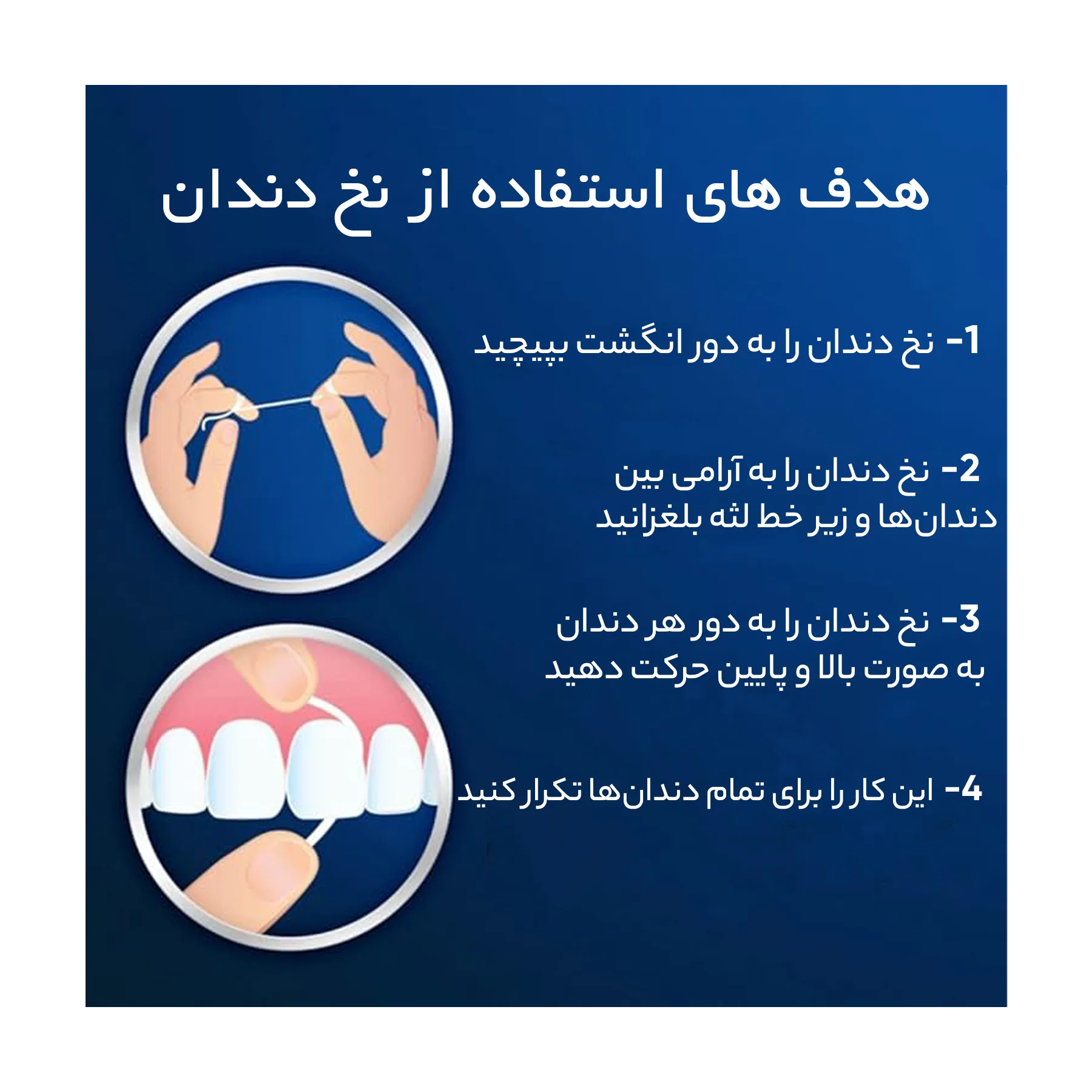 نخ دندان اورال-بی مدل Super