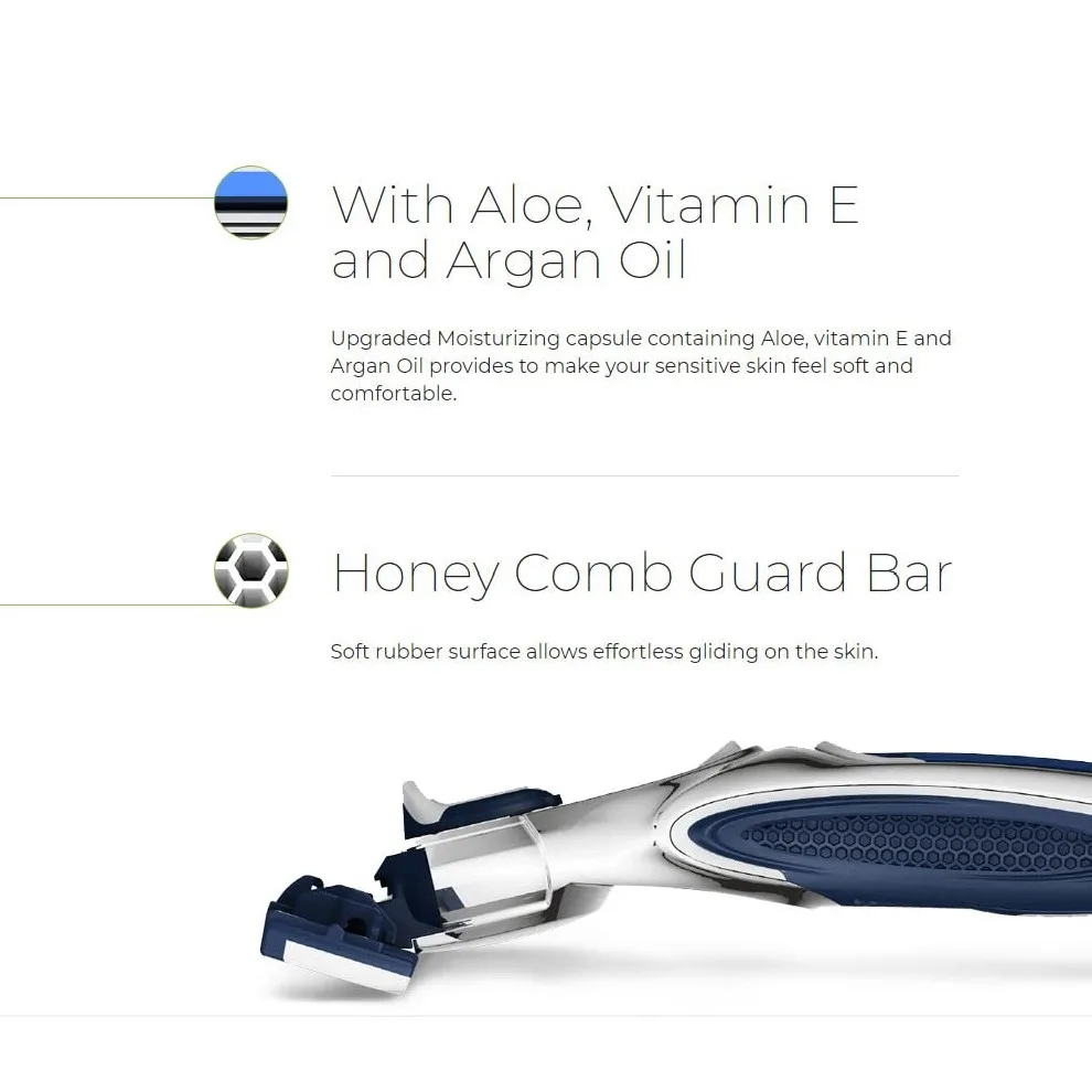 خودتراش دورکو مدل 7 لبه تحت لیسانس