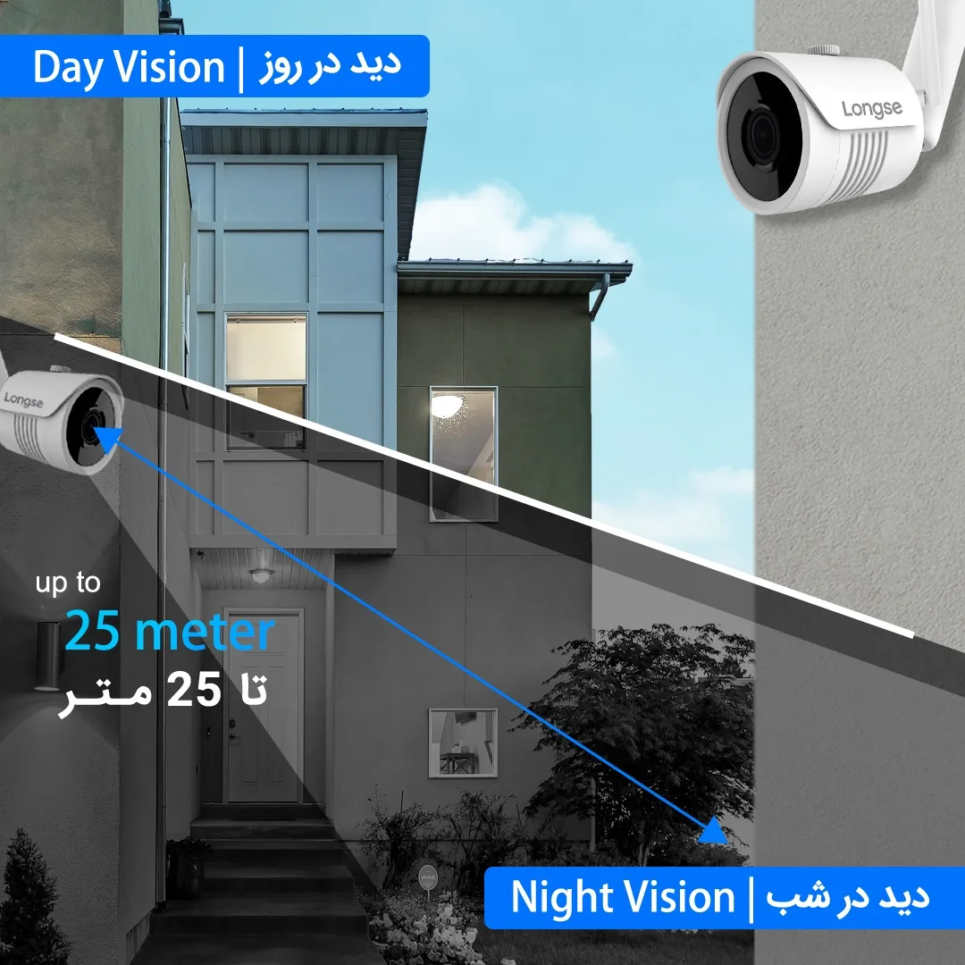 سیستم امنیتی لانگسی مدل WIFI3608DE2SW200