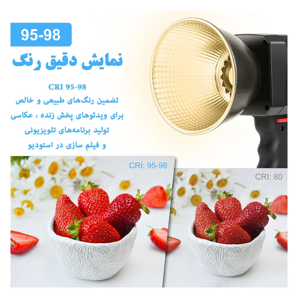 نور ثابت ال ای دی پلوز مدل COB Dual Color