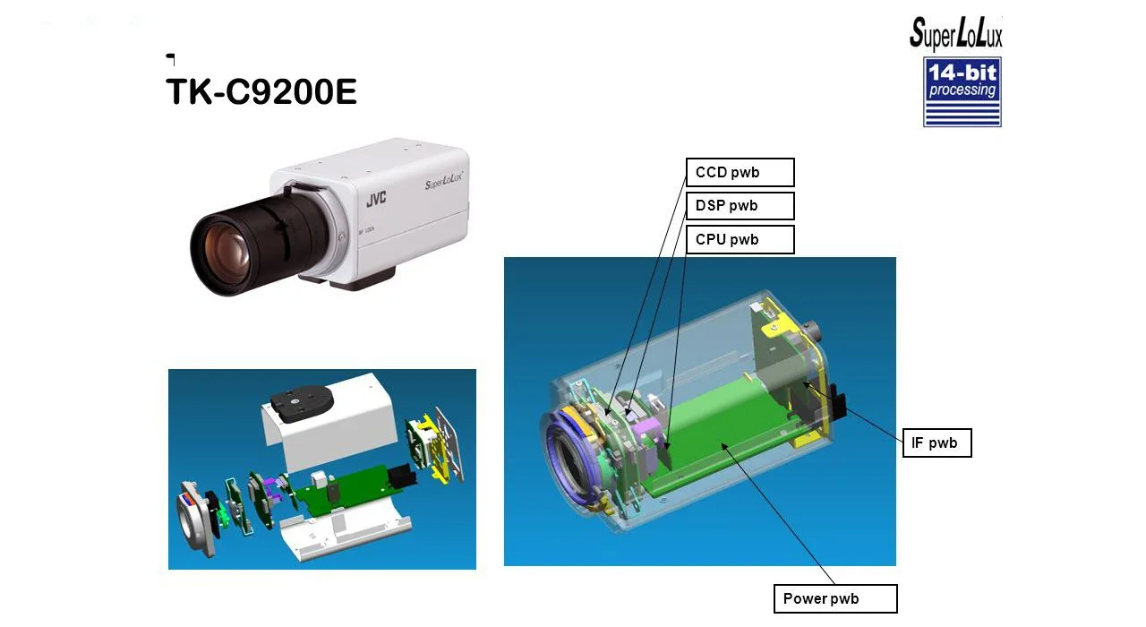 دوربین مداربسته آنالوگ جی وی سی مدل TK-C9200E