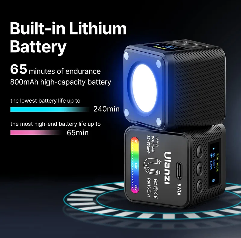 نور ثابت اولانزی مدل L2 RGB