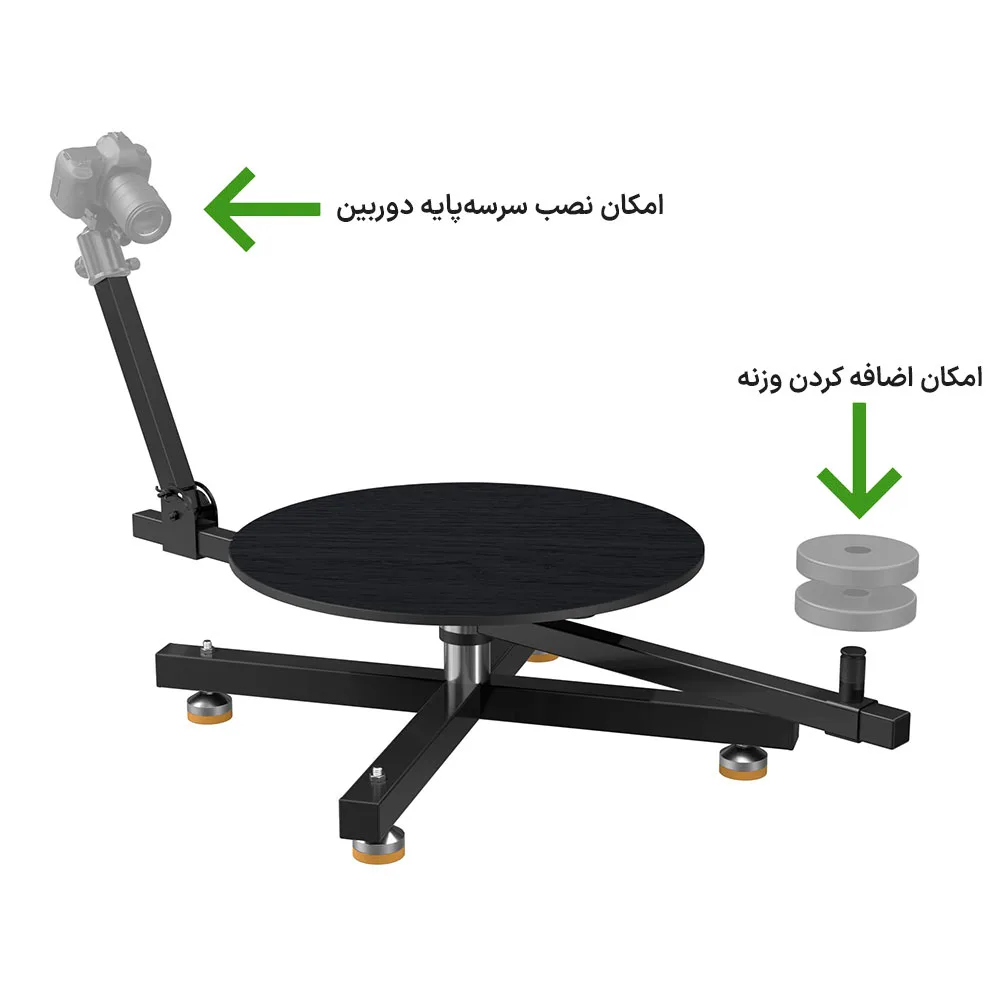 صفحه گردان عکاسی مدل اسپینر Rotating Slider