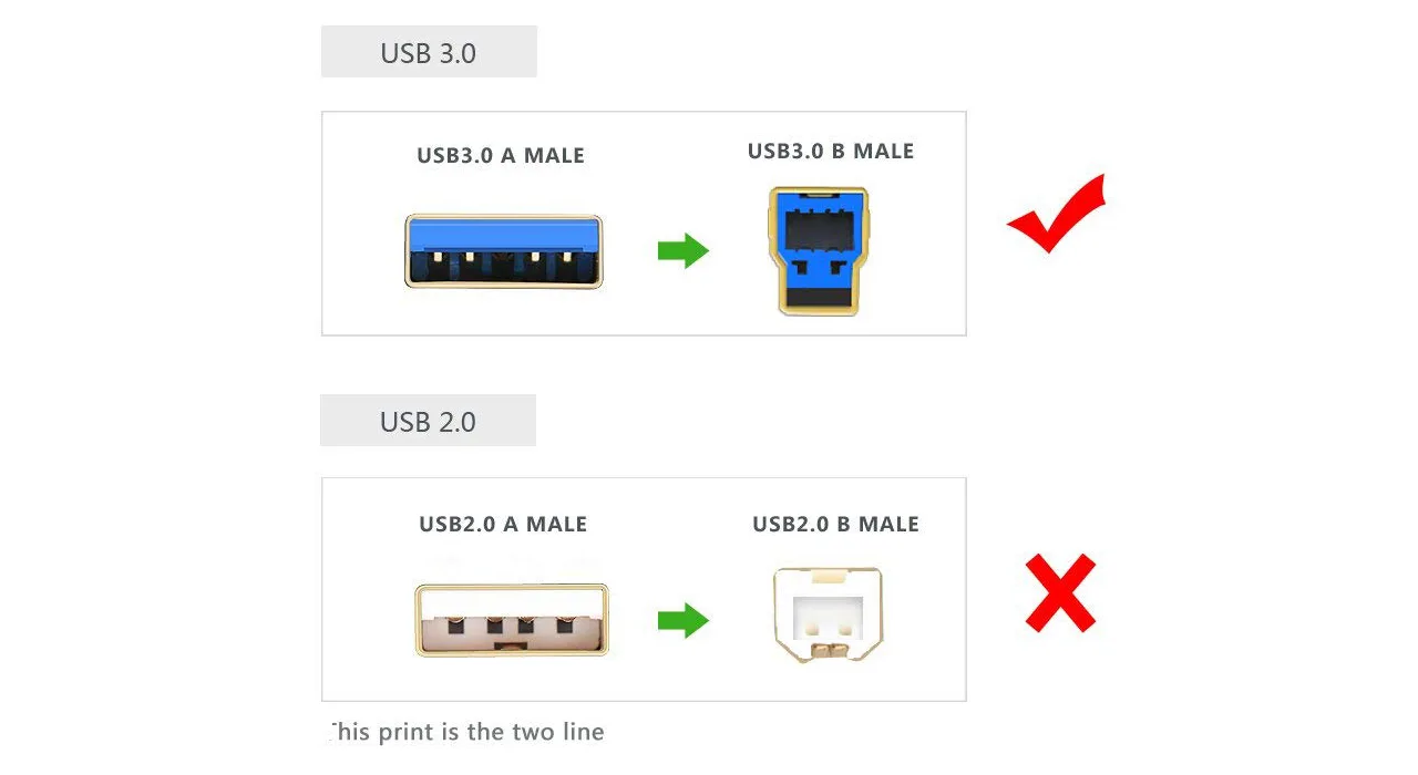 کابل 3.0 USB پرینتر یوگرین مدل US210-10372 طول 2 متر