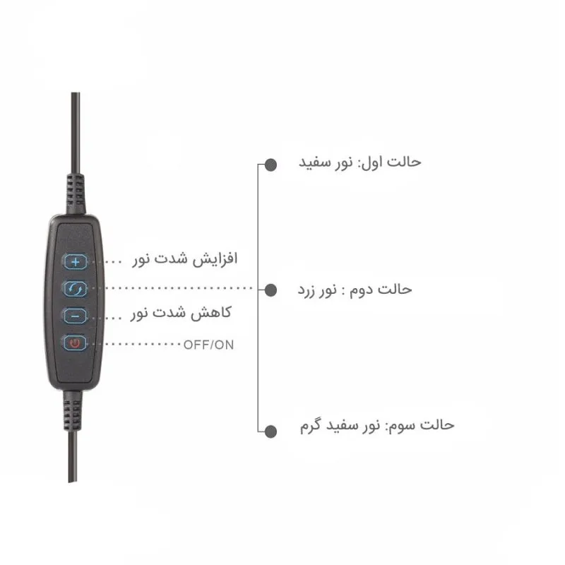 رینگ لایت مدل Professional Live Stream