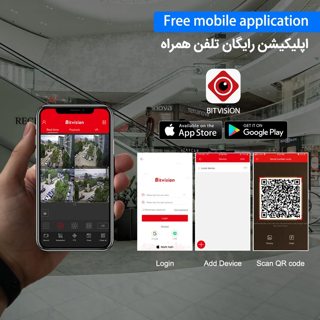 سیستم امنیتی لانگسی مدل WIFI3608DE2SW200