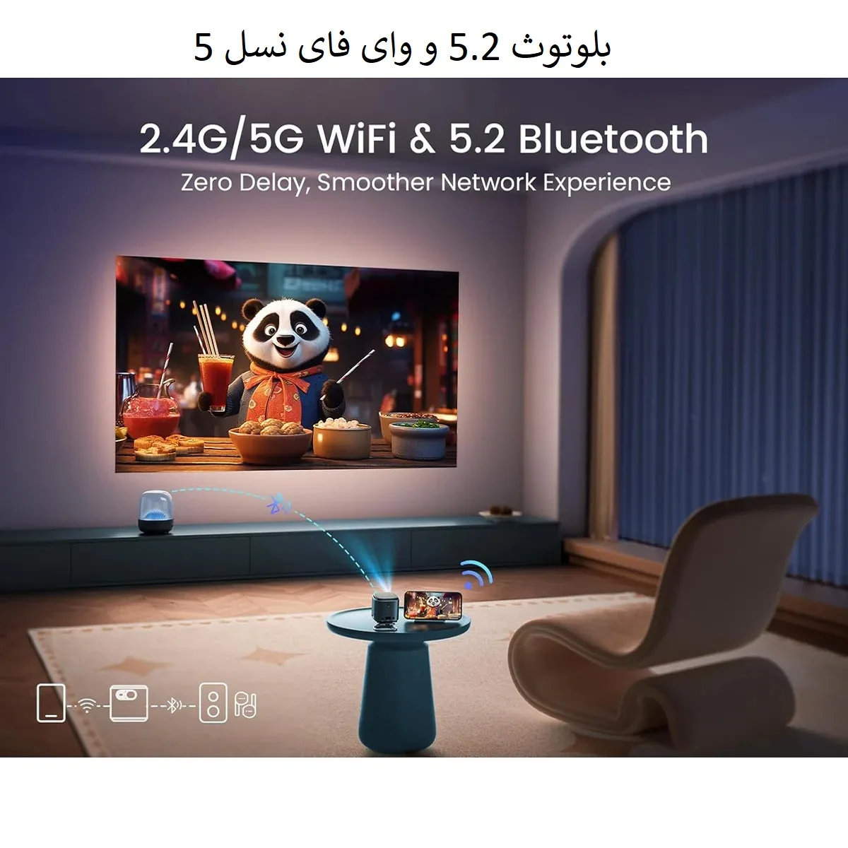 مینی ویدئو پروژکتور ویمیوس مدل Q2