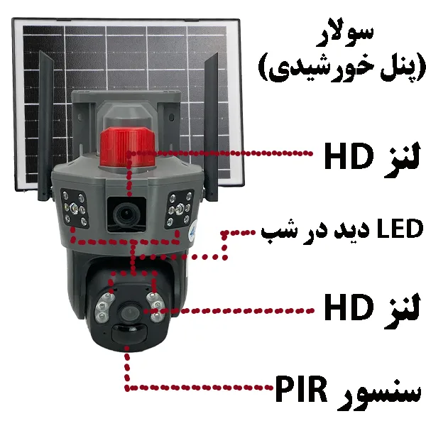 دوربین مداربسته تحت شبکه مدل TD36