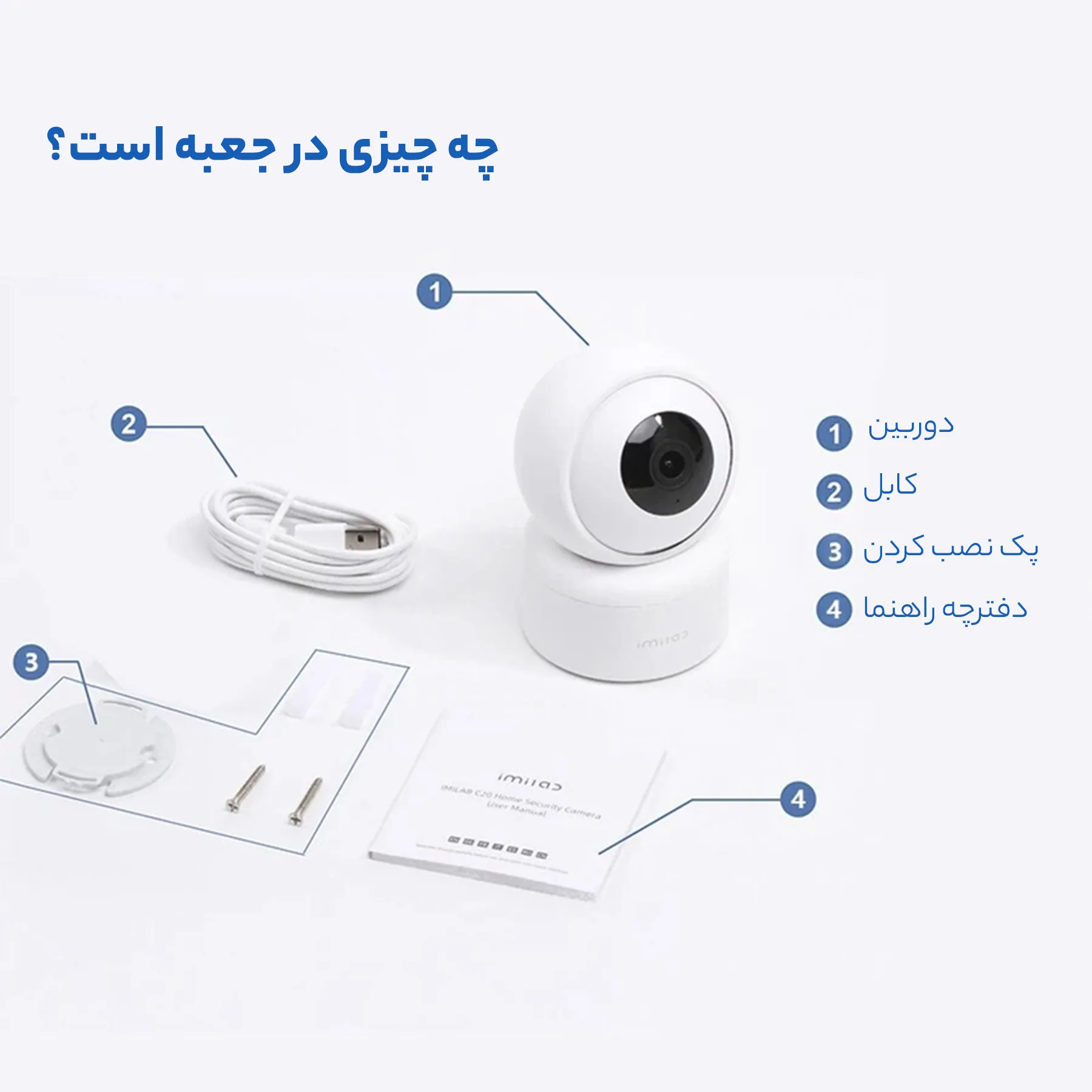 دوربین مداربسته تحت شبکه آی می لب مدل CMSXJ36A