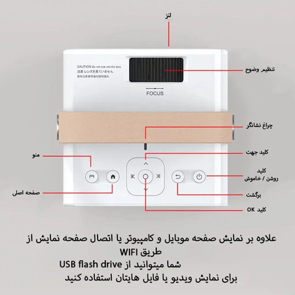 ویدئو پروژکتور مدل CY303