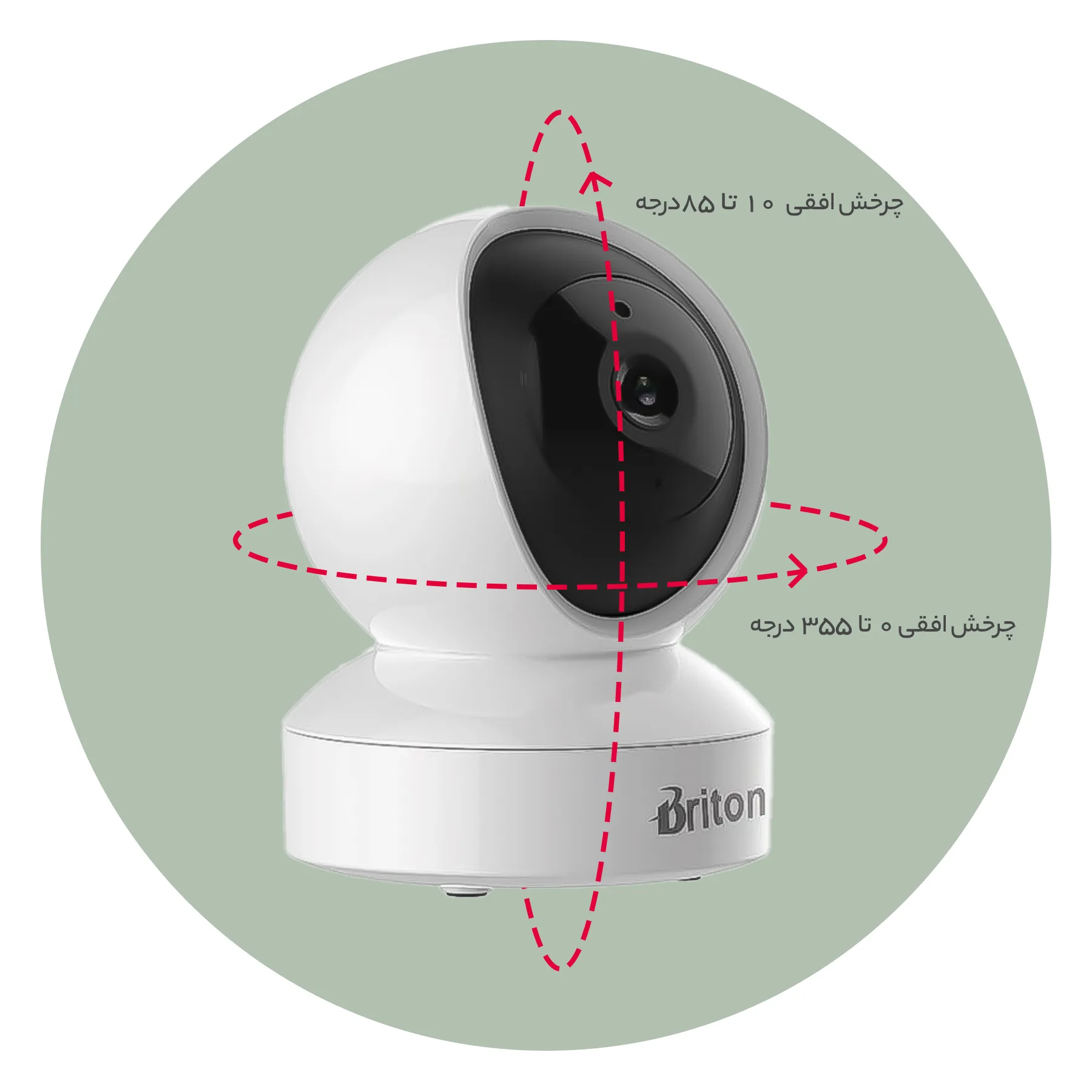 دوربین مداربسته تحت شبکه برایتون مدل BIOT_2212P8