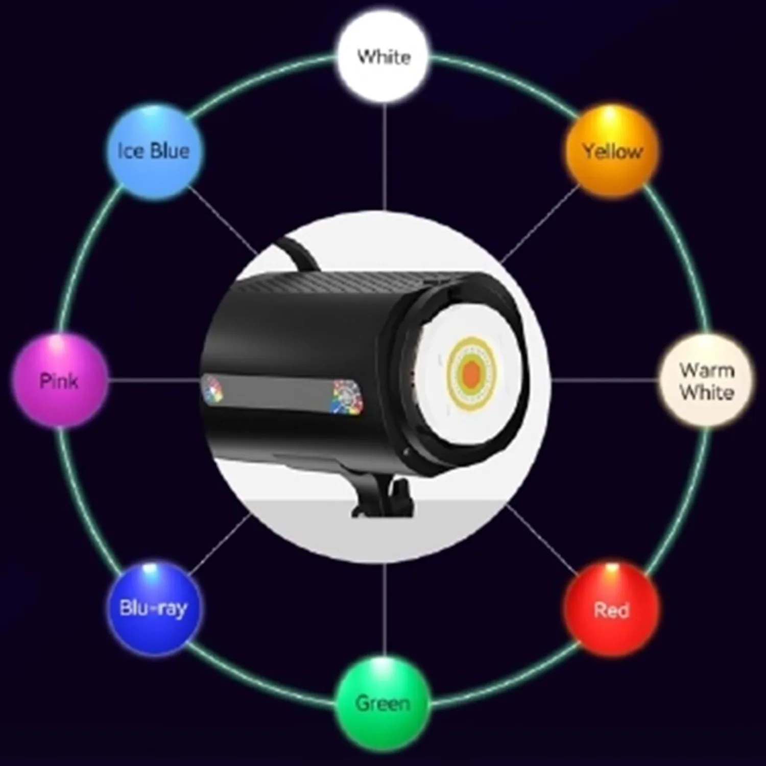 نور ثابت ال ای دی مدل MM8518 RGB به همراه کاسه نور