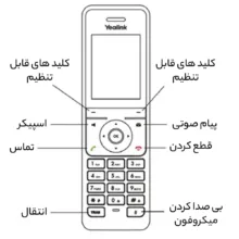 تلفن تحت شبکه یالینک مدل W76P