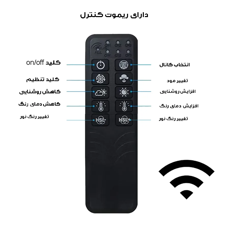 نور ثابت ال ای دی مدل MM8518 RGB به همراه کاسه نور